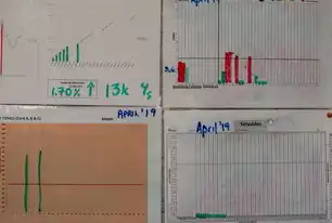 构建全面的数据安全与治理体系，确保信息资产的价值最大化，数据安全 数据治理方案