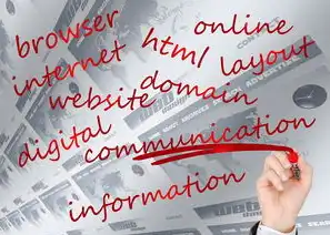 SEO手机的利与弊，是否值得投资？手机端seo怎么做