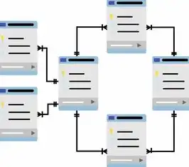 非关系型数据库能否使用SQL？非关系型数据库能用sql吗知乎