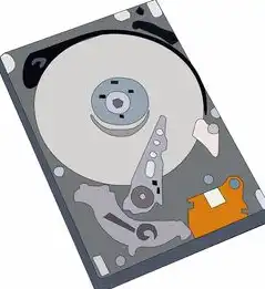 SQL数据库备份与恢复，确保数据安全与系统稳定性的关键步骤，sql备份还原到服务器中