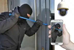 智能监控系统，实时监测与预警系统的设计与实现，监控预警提示怎么关闭