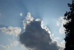 关键词云，多模态人工智能助手智谱清言，如何生成关键词云图