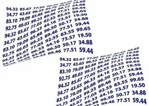金融投资网站源码，打造高效、安全、稳定的交易平台，金融投资网站源码查询
