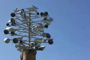管道流量和压力测试装置，投资与效益分析，管道流量测试仪器