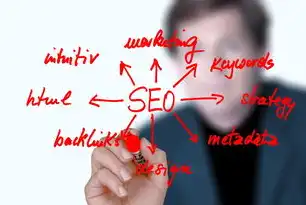 保定百度推广SEO，揭秘如何提升网站排名与流量，保定百度推广
