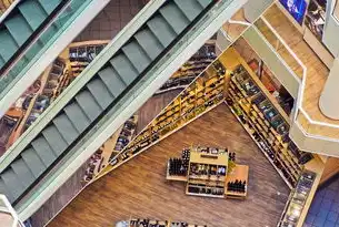 揭秘购物网站建设源码——打造个性化在线购物体验，购物网站建设源码有哪些
