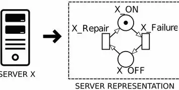 VMware虚拟化产品的全面解析与深入探讨，虚拟化vmware介绍