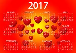 年度关键词，探索与发现之旅，我的年度关键词改变