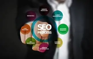 如何降低SEO网站的跳出率，提升用户体验与转化率的策略，网站的跳出率怎么算
