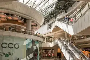 探索无限可能—打造您的专属购物体验，商城网站模板