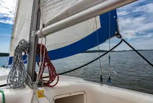 探索海洋魅力，打造专属您的豪华游艇体验，游艇网站源码下载