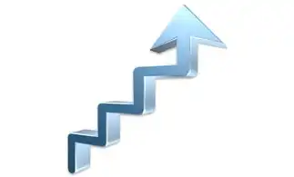 能否使用双引号？seo标题能加双引号吗怎么写