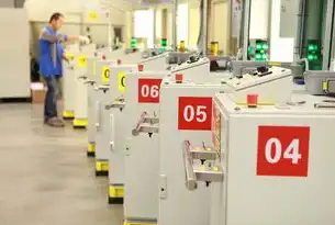 负载均衡器，连接未来网络的桥梁，负载均衡器是网络设备吗为什么
