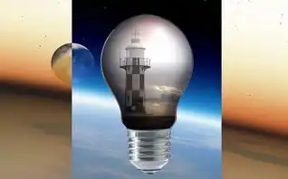 云空间与云服务器的完美结合，构建高效、安全的数字化未来，云空间和云服务器的区别是什么