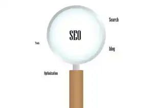 标签(H1,H2,H3)关于seo博客优化问题