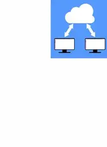 云计算资源共享，构建高效、灵活的数据中心解决方案，云计算资源共享模型