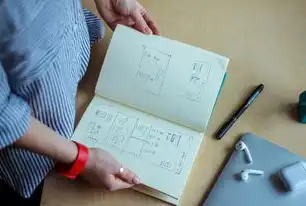 SEO基础入门，掌握搜索引擎优化技巧，提升网站排名与流量！seo零基础入门