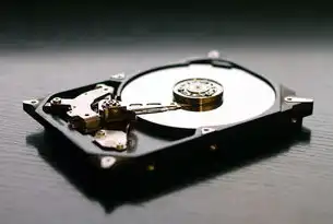 设置虚拟内存大小的最佳实践，设置虚拟内存设置多大