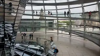 国家关于屋顶分布式光伏发电的最新政策解读，国家关于屋顶分布式光伏发电最新政策规定文件