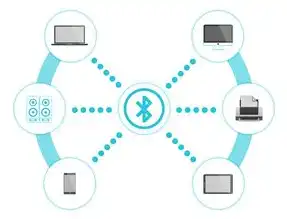 电子文件管理系统的多样化实现方式与案例分析，电子文件管理的五个环节