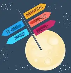 SEO优化，提升网站流量与排名的策略，seo方向是什么