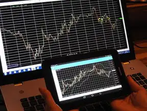不属于日志分析工具的工具，下列哪些不属于日志中记录的事件?