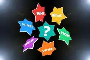 如何正确使用SEO H标签，提升网站排名与用户体验，seo标签详解