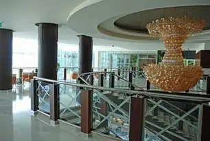 使用Python实现批量导入白名单IP，阿里云服务器白名单怎么设置