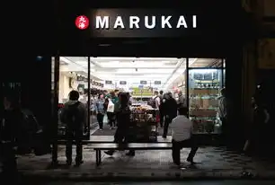 商业摄影网站源码，打造专业在线影像平台，商业摄影网站源码有哪些