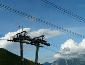 零成本打造专属网站，永久免费建站全流程指南与实战技巧，永久有效的网址