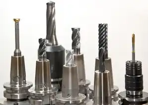 精准关键词选择实战指南，从流量密码到商业转化的系统方法论，如何选好关键词
