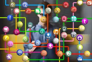 、meta description 和 header 中合理嵌入关键词。外贸关键词设置