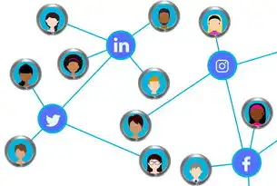 外贸B2B网站源码，打造高效国际商务平台，外贸b2b网站源码是什么