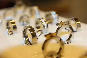 珠宝首饰网站源码，打造奢华在线购物体验，珠宝首饰网站源码查询