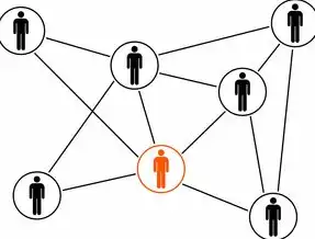 社区工作人员优缺点自我评价，社区工作人员优缺点自我评价范文