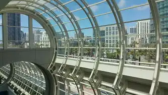 建一个服务器，成本、选择与配置指南，建一个服务器多少钱