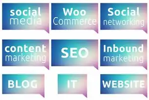SEO博客，揭秘搜索引擎优化背后的秘密与技巧，seo博客是什么意思