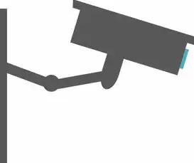 安防监控网站源码，构建安全、高效的网络平台，安防监控网站源码是什么