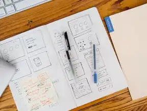 SEO关键词优化策略，全面解析与实战技巧，seo关键词四种方法是什么