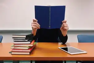 识别非双因素身份认证的应用，下面(不是应用软件