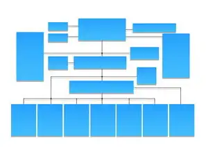 NoSQL 数据库的关键特性及其应用优势，nosql数据库的主要技术特点