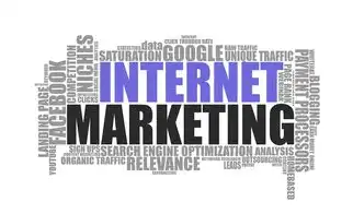 SEO 网站推广服务的全面解析与优化策略，seo网站推广服务包括哪些