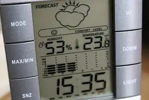 探索index.htm文件在服务器中的神秘之旅，导入服务器url