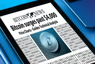 如何安全地找回和重置阿里云服务器的密码，找回阿里云服务器密码怎么弄