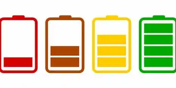 突破软件安装限制—探索破解策略，win10软件安装控制策略禁止