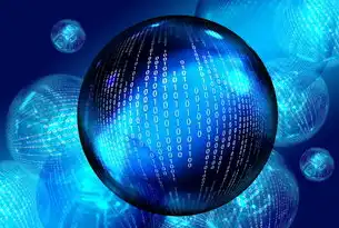 使用Elasticsearch查询日志，手机网站 php
