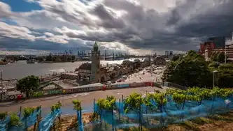 探索世界，多城市的旅行指南，旅游网站源代码附css