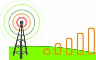 数据湖与数据仓库实施差异解析，策略、架构与技术选择，数据湖 数据仓库 数据中台