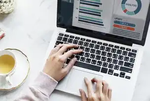 服务器操作日志 2023年10月15日，服务器操作日志记录