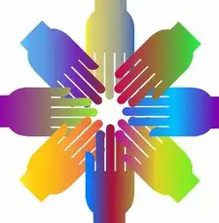 知识分享，如何高效学习编程？